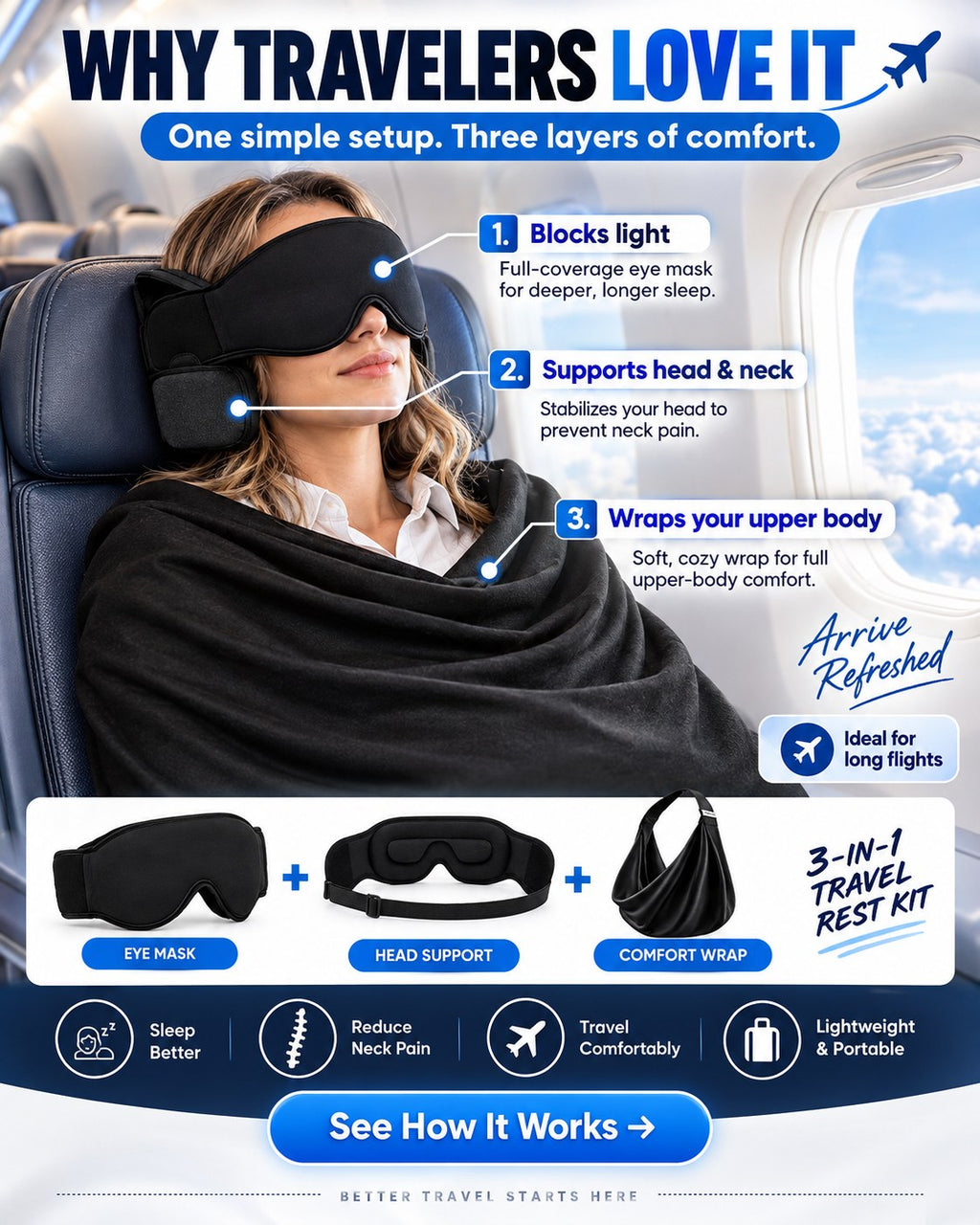 TravelNest 3-in-1 Ergonomic Airplane Sleep System