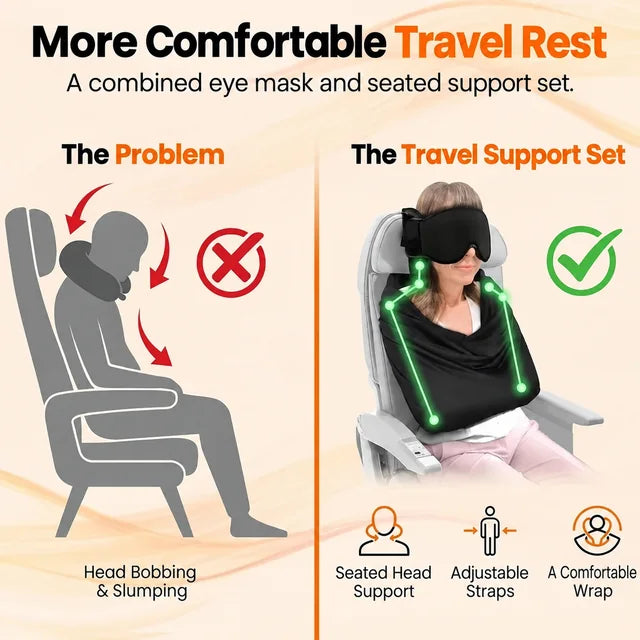 Comparison graphic: a traveler slumping forward in a neck pillow, and a traveler sitting upright wearing the eye mask, head pillow and body sling
